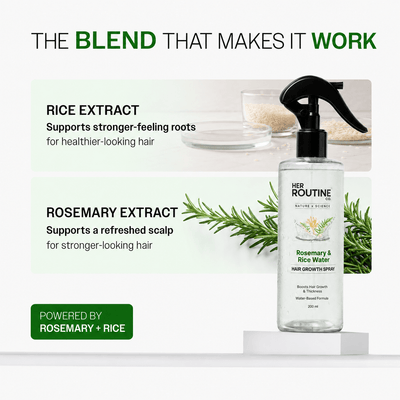 Rosemary & Rice Water Hair Growth Spray - HEROUTINECO