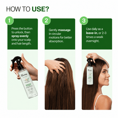 Rosemary & Rice Water Hair Growth Spray - HEROUTINECO