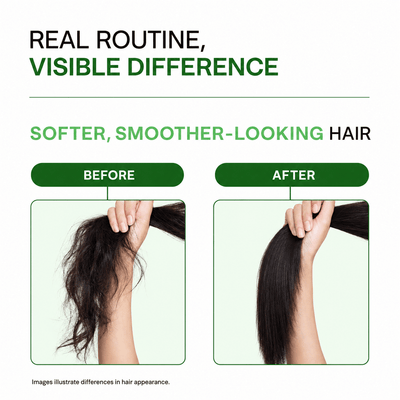 Rosemary & Rice Water Hair Growth Spray - HEROUTINECO