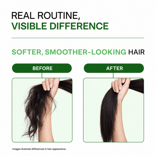 Rosemary & Rice Water Hair Growth Spray - HEROUTINECO